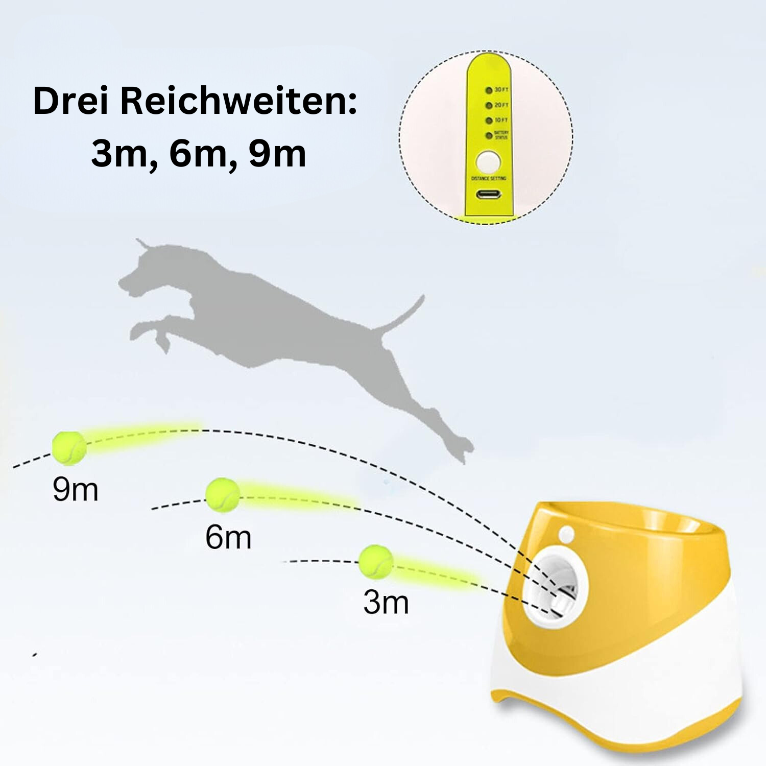 LoveFurEver™ - Tennis ball launcher